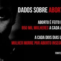 O aborto no Brasil é uma realidade