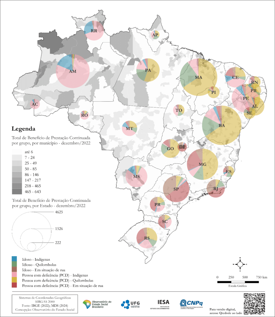 Figura 2. Brasil, total de Benefícios de Prestação Continuada emitidos em junho de 2024. Fonte: INSS (2024), MDS (2024)